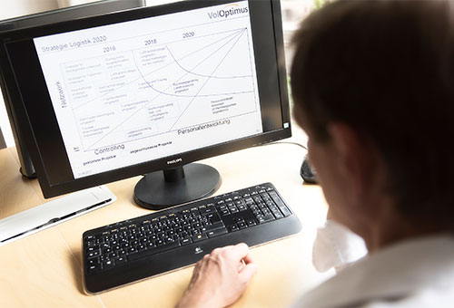 Business Intelligence